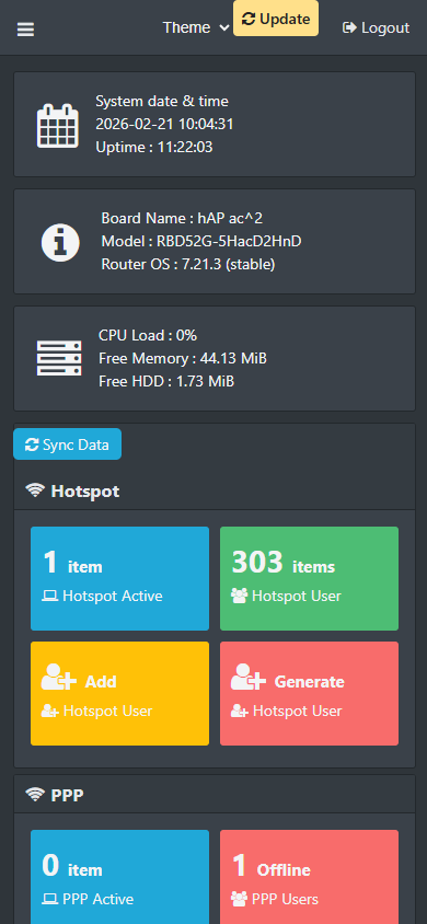 Dashboard utama Mikhmon mobile
