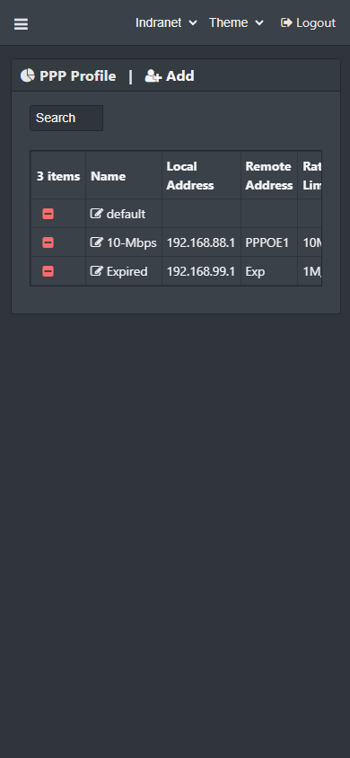Halaman ppp profiles untuk setup profile pppoe