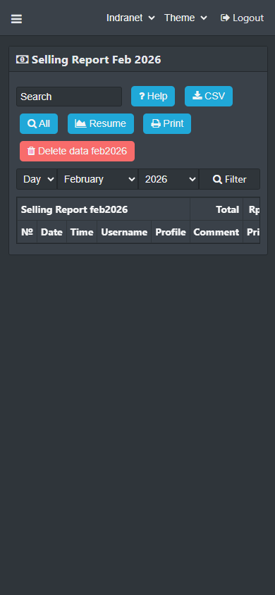 Halaman report selling untuk validasi akhir